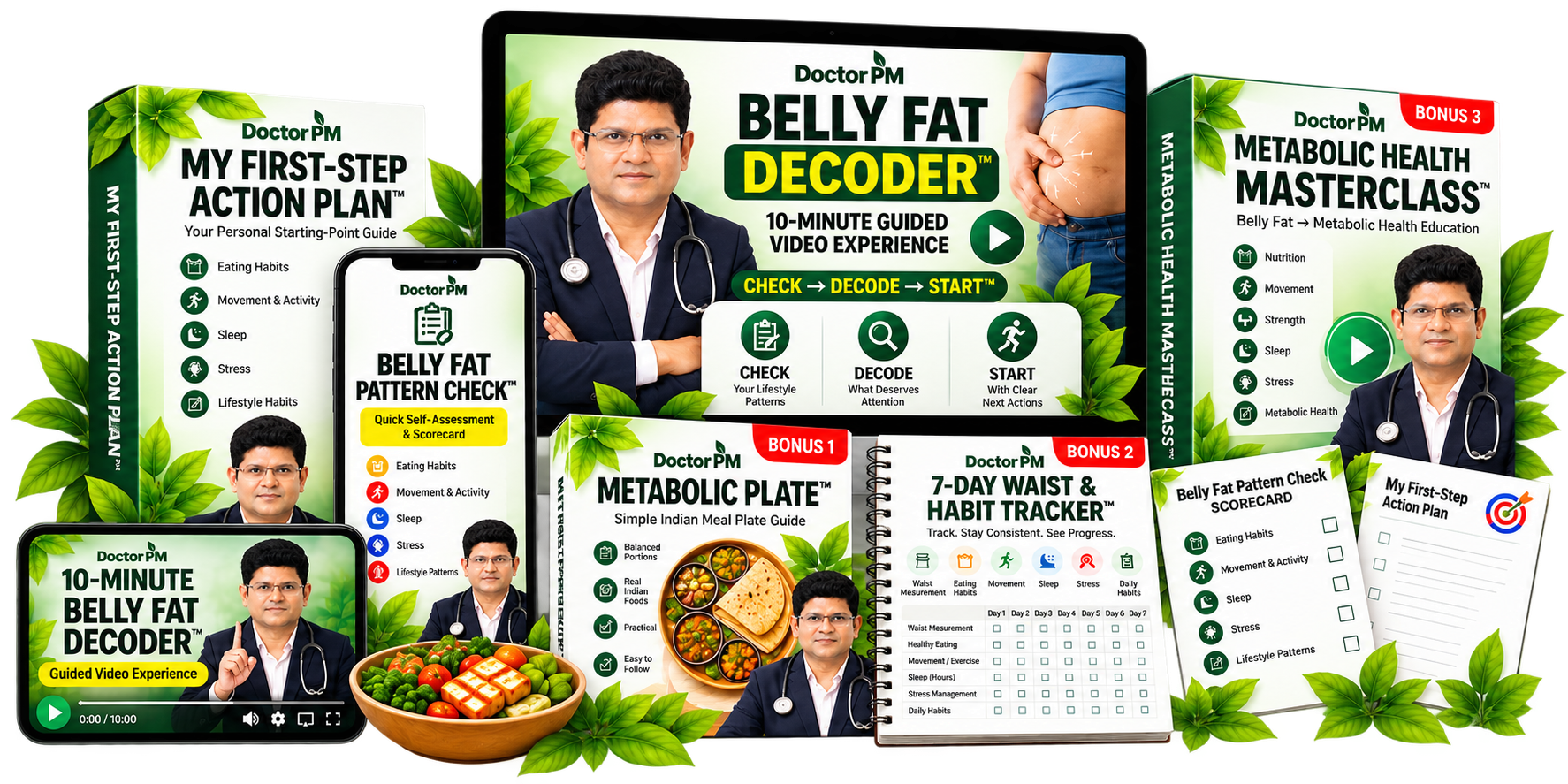 Doctor PM Belly Fat Decoder Kit — पूरा bundle